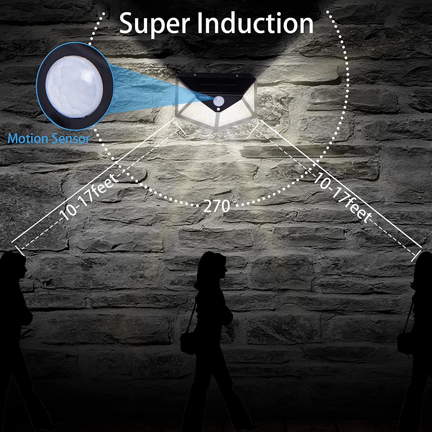 Luz solar para exterior con sensor de movimiento – MR LED PANAMÁ