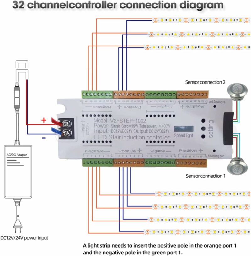 Controlador de escalera LED con sensor de movimiento - Imagen 2