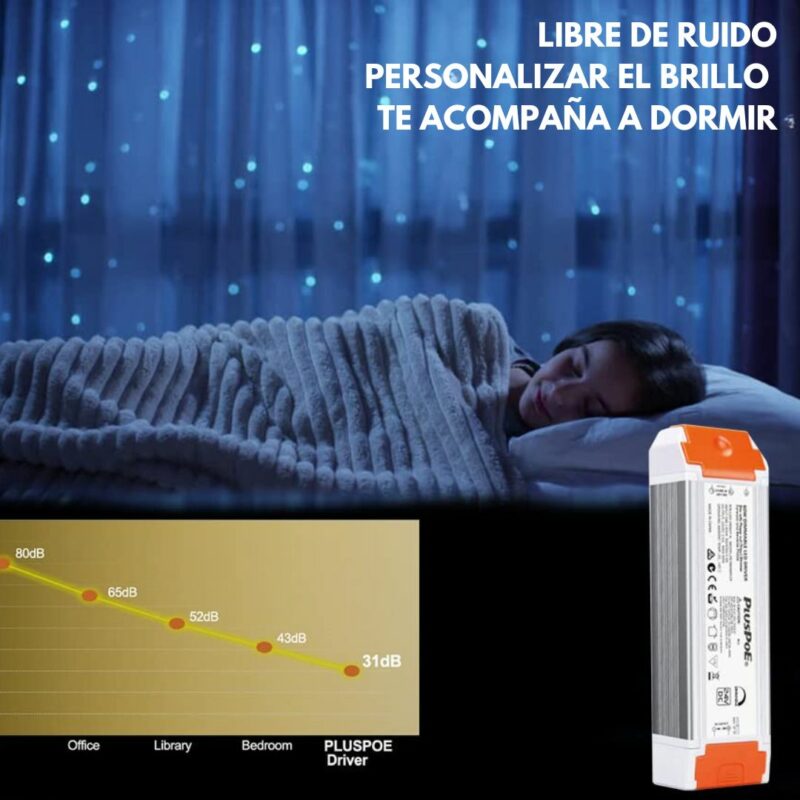 Transformador led regulable de 60 w, 24v - Imagen 3