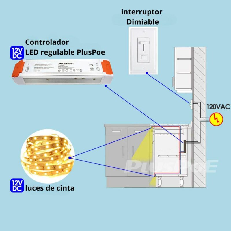 Transformador led regulable de 60 w, 12v - Imagen 4